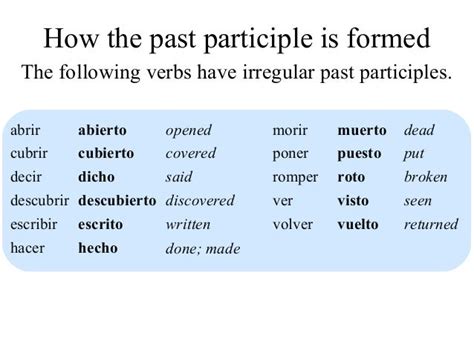 escribir in preterite|escribir past participle.